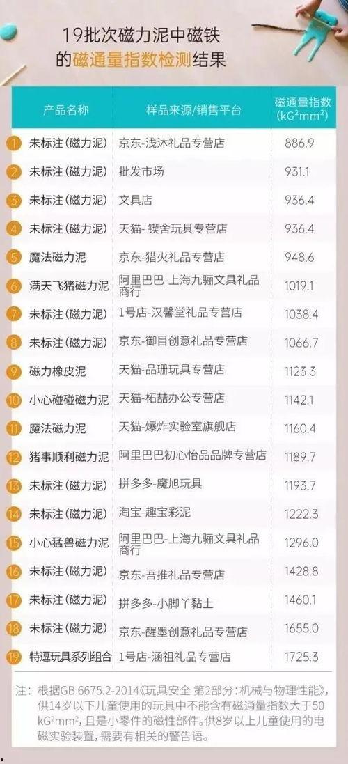 国产网红磁力 下载
